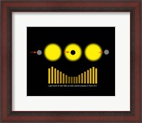Framed Eclipsing Binary Diagram