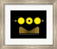 Framed Eclipsing Binary Diagram