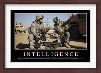 Framed Intelligence: Inspirational Quote and Motivational Poster