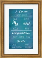 Framed Cancer Zodiac Sign