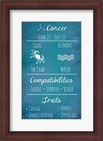 Framed Cancer Zodiac Sign