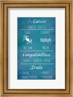 Framed Cancer Zodiac Sign