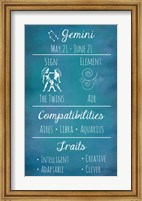 Framed Gemini Zodiac Sign