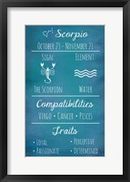 Framed Scorpio Zodiac Sign