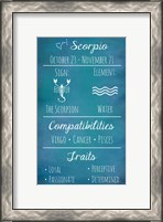 Framed Scorpio Zodiac Sign