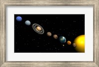Framed Planets of the Solar System