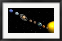 Framed Planets of the Solar System