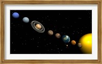 Framed Planets of the Solar System