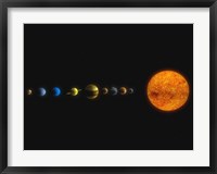 Framed Solar System I