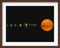 Framed Solar System I
