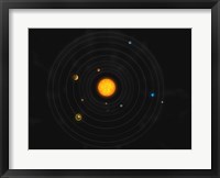 Framed Solar System IV