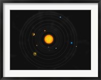 Framed Solar System IV