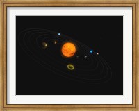 Framed Solar System V