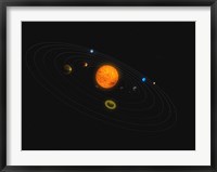 Framed Solar System V