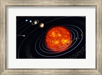 Framed Solar System VI