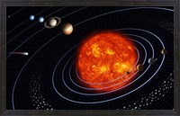 Framed Solar System VI