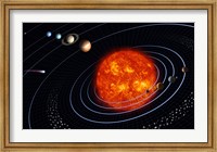 Framed Solar System VI