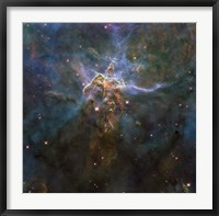Framed Carina Nebula Star-Forming Pillars and Herbig-Haro Objects with Jets