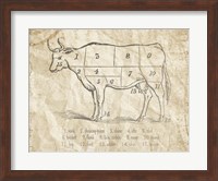 Framed Vintage Meat Chart