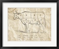 Framed Vintage Meat Chart