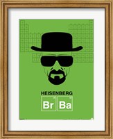 Framed Heisenberg