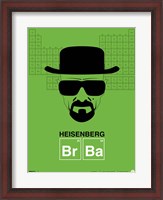 Framed Heisenberg