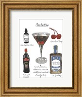 Framed Classic Cocktail - Manhattan