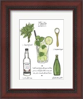 Framed Classic Cocktail - Mojito