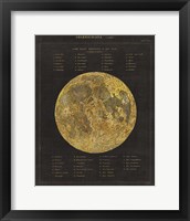 Framed 'Astronomical Chart I' border=