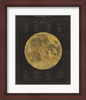 Framed Astronomical Chart I