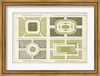 Framed European Garden Design I