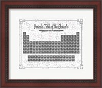 Framed Periodic Table Gray and Red Leaf Pattern Light