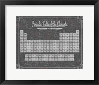 Framed Periodic Table Gray and Red Leaf Pattern Dark
