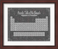 Framed Periodic Table Gray and Red Leaf Pattern Dark