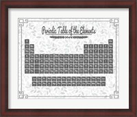 Framed Periodic Table Gray and Teal Leaf Pattern Light