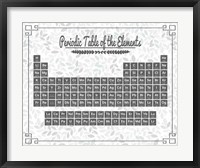 Framed Periodic Table Gray and Teal Leaf Pattern Light