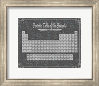 Framed Periodic Table Gray and Teal Leaf Pattern Dark