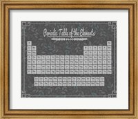 Framed Periodic Table Gray and Teal Leaf Pattern Dark