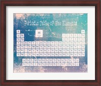 Framed Periodic Table Blue Grunge Background