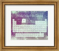 Framed Periodic Table Purple Grunge Background