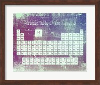 Framed Periodic Table Purple Grunge Background