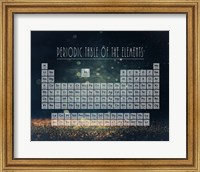 Framed Periodic Table Gold Dust - Blue