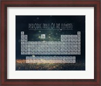 Framed Periodic Table Gold Dust - Blue