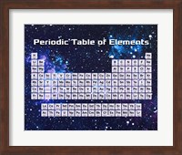 Framed Periodic Table Of Elements Space Theme