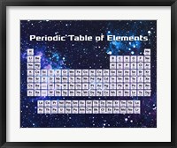 Framed Periodic Table Of Elements Space Theme