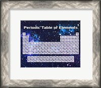 Framed Periodic Table Of Elements Space Theme