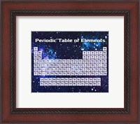 Framed Periodic Table Of Elements Space Theme