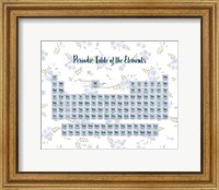 Framed Periodic Table Of The Elements Blue Floral