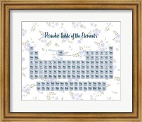 Framed Periodic Table Of The Elements Blue Floral