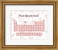 Framed Periodic Table Of The Elements Pink Floral